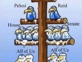 govt_flow_chart