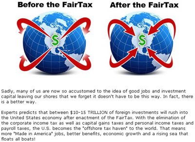 fair-tax-before-after1