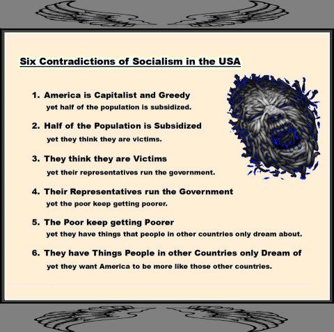 six-congradictions-of-socialism